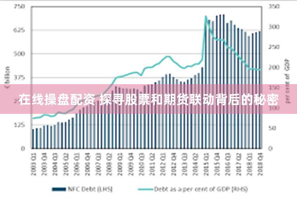 在线操盘配资 探寻股票和期货联动背后的秘密