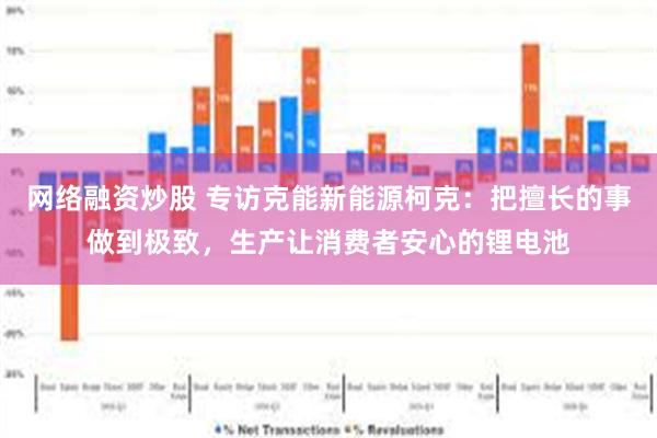 网络融资炒股 专访克能新能源柯克：把擅长的事做到极致，生产让消费者安心的锂电池