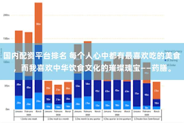 国内配资平台排名 每个人心中都有最喜欢吃的美食，而我喜欢中华饮食文化的璀璨瑰宝——药膳。