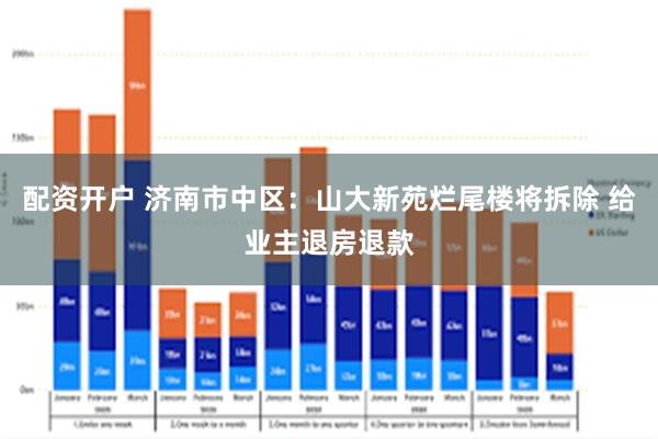 配资开户 济南市中区：山大新苑烂尾楼将拆除 给业主退房退款