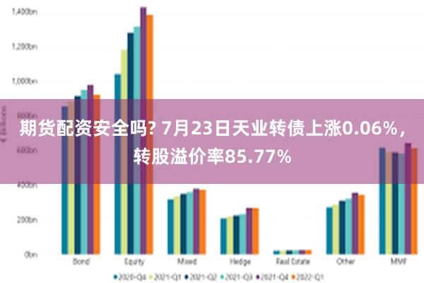 期货配资安全吗? 7月23日天业转债上涨0.06%，转股溢价率85.77%