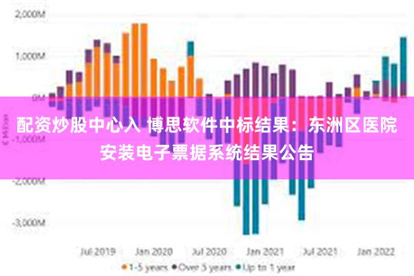 配资炒股中心入 博思软件中标结果：东洲区医院安装电子票据系统结果公告