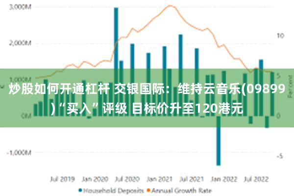 炒股如何开通杠杆 交银国际：维持云音乐(09899)“买入”评级 目标价升至120港元