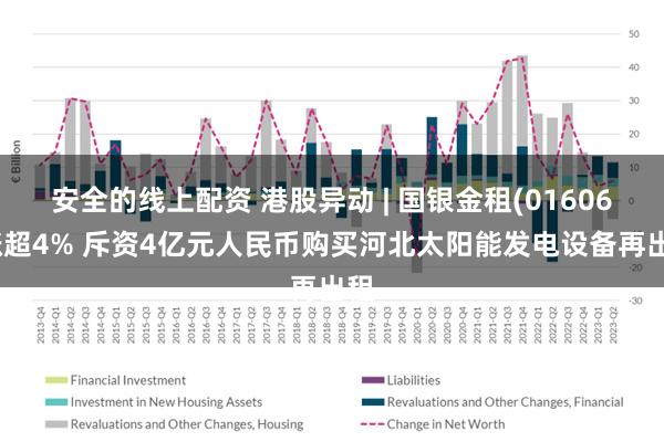 安全的线上配资 港股异动 | 国银金租(01606)涨超4% 斥资4亿元人民币购买河北太阳能发电设备再出租