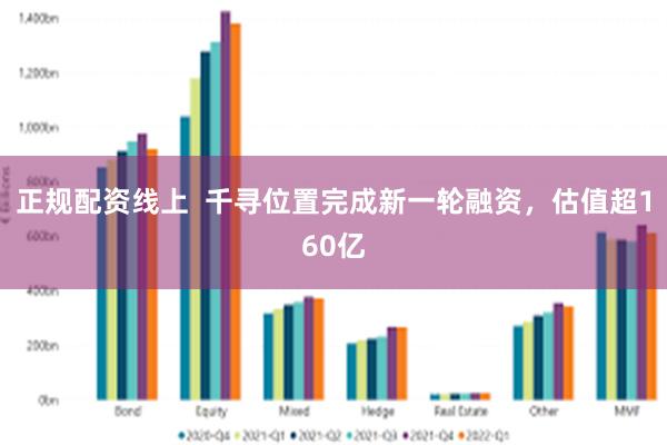 正规配资线上  千寻位置完成新一轮融资，估值超160亿