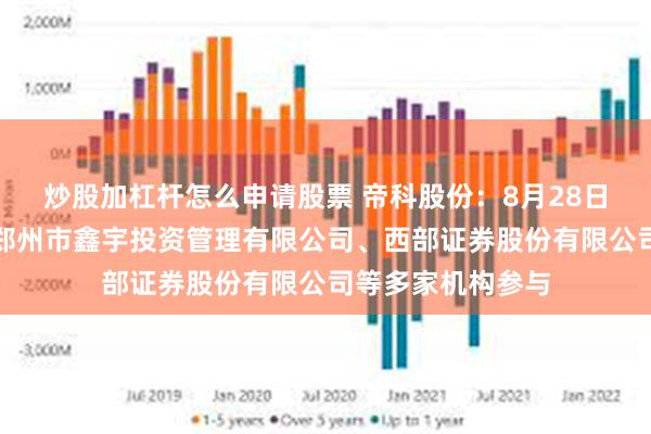 炒股加杠杆怎么申请股票 帝科股份：8月28日接受机构调研，郑州市鑫宇投资管理有限公司、西部证券股份有限公司等多家机构参与