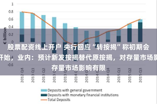 股票配资线上开户 央行回应“转按揭”称初期会从本行开始，业内：预计新发按揭替代原按揭，对存量市场影响有限