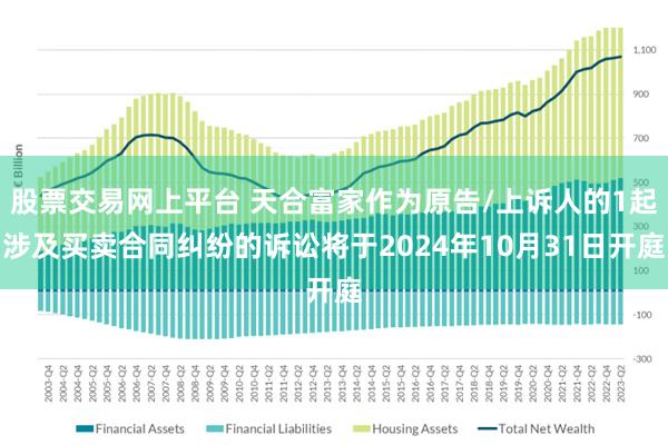 股票交易网上平台 天合富家作为原告/上诉人的1起涉及买卖合同纠纷的诉讼将于2024年10月31日开庭