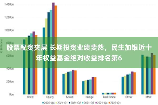 股票配资夹层 长期投资业绩斐然，民生加银近十年权益基金绝对收益排名第6